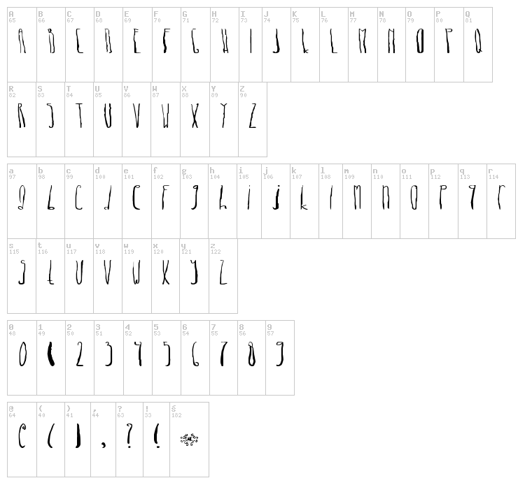 Dhe Long Zim font map